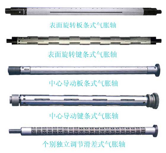 氣脹軸，氣漲軸